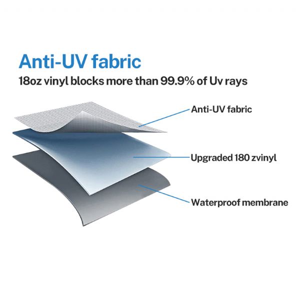 RV Awning Fabric Replacement - 90D05A