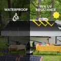 Smart Electric RV Awnings - 90D07L