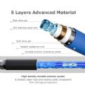 Heated Water Hose - 71A11D