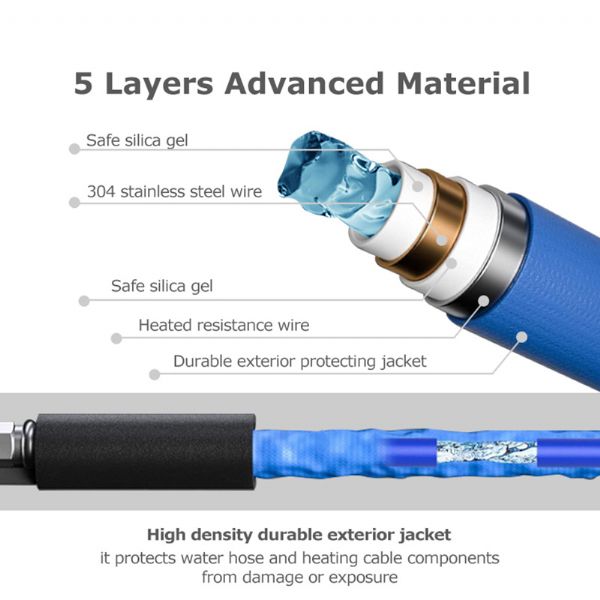 Heated Water Hose - 71A11D