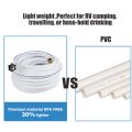 Water Hose - 71C13C