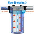 RV 10-inch Water Filter Purifier - 80R01F