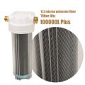 Wholesale RV Reverse Osmosis Water Filter - 80R01G