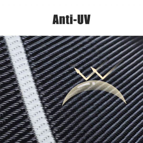 RV Camping Mat - 70C10A