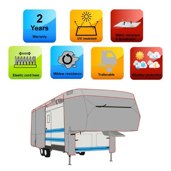 5TH Wheel RV Cover - 90B04A