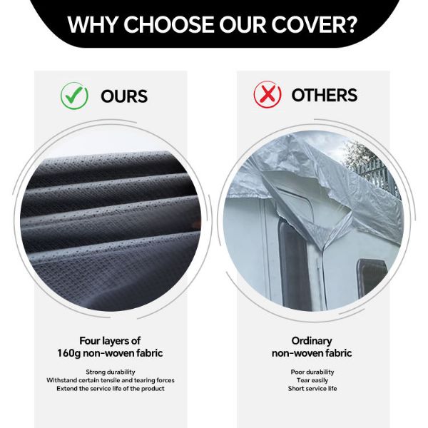 Bulk Caravan Covers - 90B06F