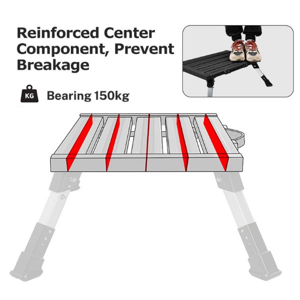 Adjustable RV Step Stool - 70C04A