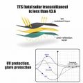 RV Acrylic Hinged Window (Integrated Forming) Supplier - 71C55A
