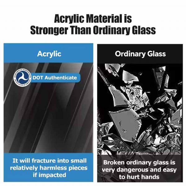 RV Acrylic Hinged Window (Integrated Forming) Supplier - 71C55A