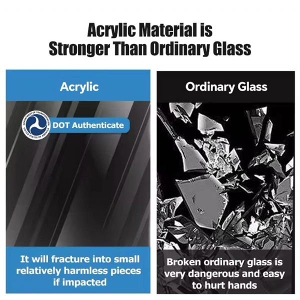 RV Acrylic Hinged Window (Splicing) - 71C56A